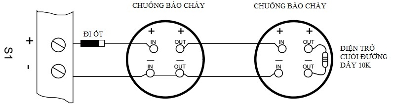 5 bước lắp đặt hệ thống báo cháy vùng (dành cho trung tâm báo cháy Hochiki HCV-8)