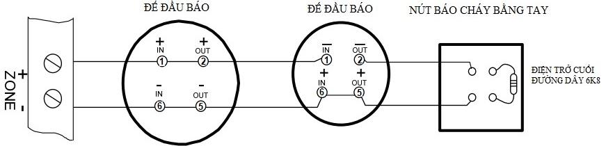 5 bước lắp đặt hệ thống báo cháy vùng (dành cho trung tâm báo cháy Hochiki HCV-8)