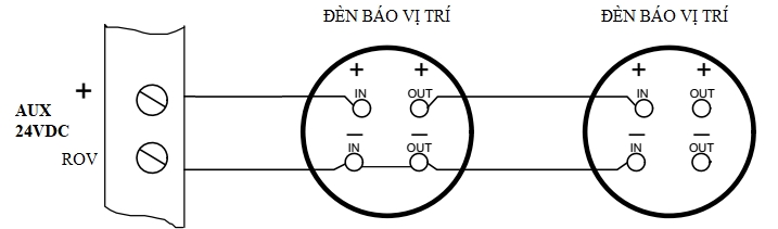 5 bước lắp đặt hệ thống báo cháy vùng (dành cho trung tâm báo cháy Hochiki HCV-8)