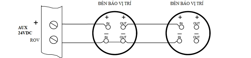 Cách lắp đặt hệ thống báo cháy theo sơ đồ nguyên lý báo cháy.