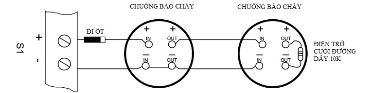 Cách lắp đặt hệ thống báo cháy theo sơ đồ nguyên lý báo cháy.