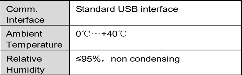 Bo giao tiếp máy in P-9905