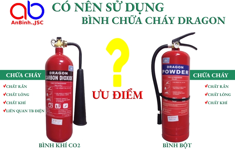 Có nên mua bình chữa cháy Dragon Powder không?