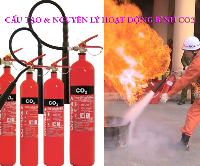 Cấu tạo và nguyên lý hoạt động của bình chữa cháy CO2