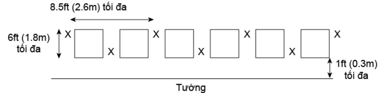 Bảo vệ kệ kho hàng hóa sử dụng đầu phun kệ hàng (P2)