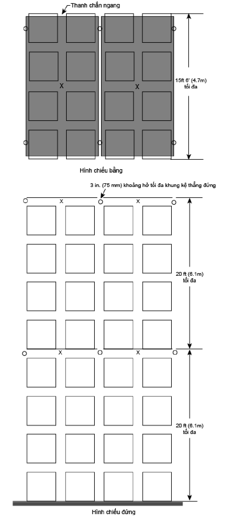 Bảo vệ kệ kho hàng hóa sử dụng đầu phun kệ hàng (P3)