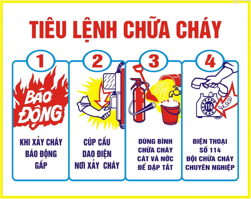 8 Kỹ năng thoát nạn cháy nổ an toàn tại nhà cao tầng