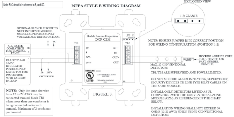 Hướng dẫn sử dụng và lắp đặt module giám sát DCP-CZM