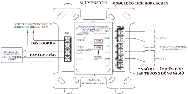 Hướng dẫn lắp đặt module điều khiển 2 ngõ ra DCP-R2ML của Hochiki