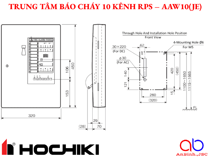 Hướng dẫn sử dụng trung tâm báo cháy 10 kênh RPS – AAW10(JE)