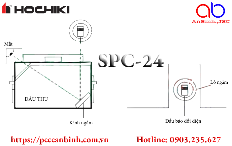 Lắp đặt và căn chỉnh đầu báo Beam SPC-24 như thế nào?