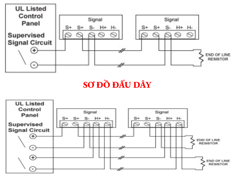 Hướng dẫn cách lắp đặt và tách 2 bộ phận riêng biệt còi đèn trong HEC3