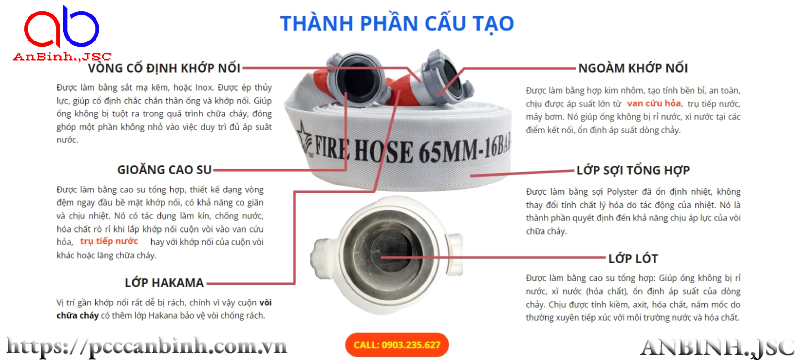 Tổng quan về cuộn vòi chữa cháy