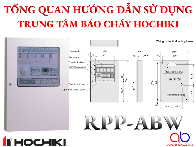 Tổng quan hướng dẫn sử dụng trung tâm báo cháy Hochiki RPP-ABW