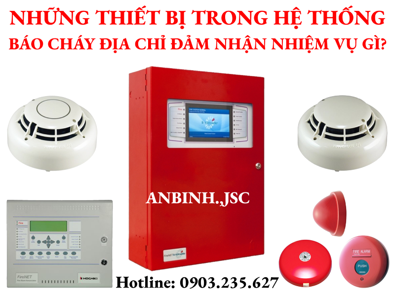 Những thiết bị trong hệ thống báo cháy địa chỉ đảm nhận nhiệm vụ gì?