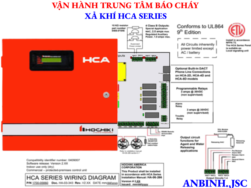 Sử dụng bảng điều khiển trung tâm báo cháy xả khí HCA Series - P1