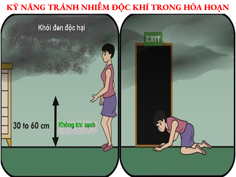 Kỹ năng tránh nhiễm độc khí trong hỏa hoạn