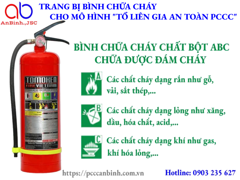 Thiết bị quan trọng trong mô hình 