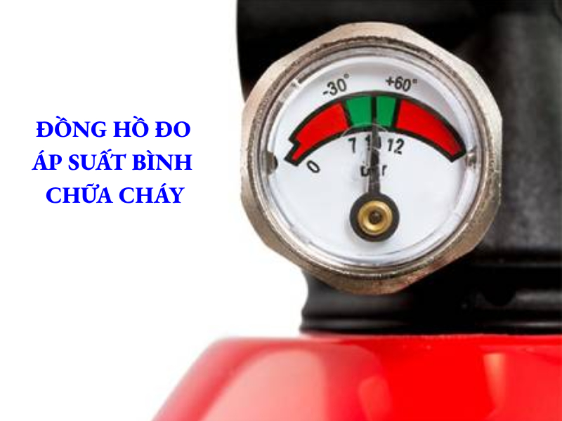 Đồng hồ đo áp suất trên bình chữa cháy thể hiện điều gì?