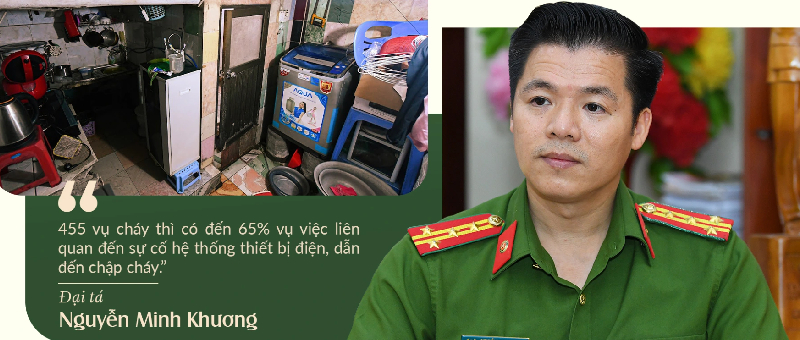 Dạng nhà ống có nguy cơ gây chết nhiều người khi cháy