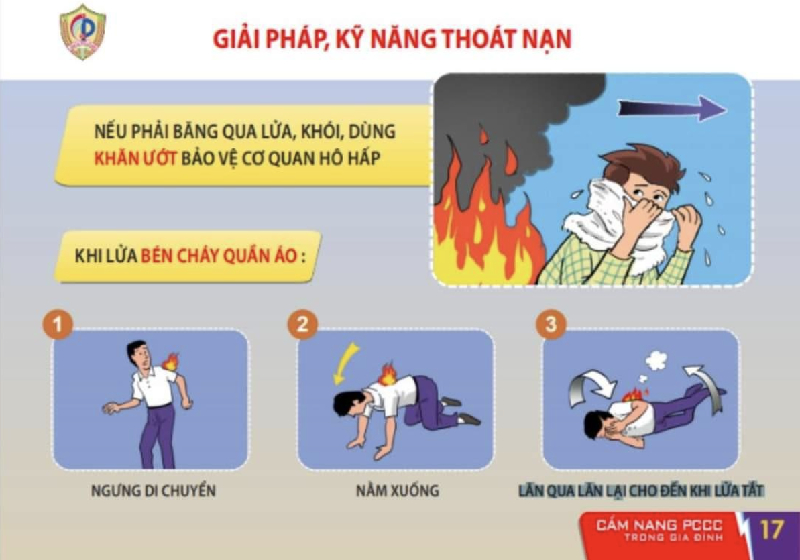 Cẩm nang phòng cháy và chữa cháy trong gia đình