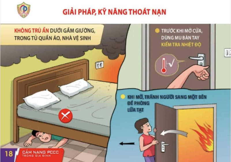 Cẩm nang phòng cháy và chữa cháy trong gia đình