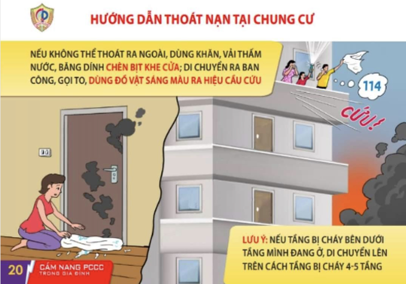 Cẩm nang phòng cháy và chữa cháy trong gia đình