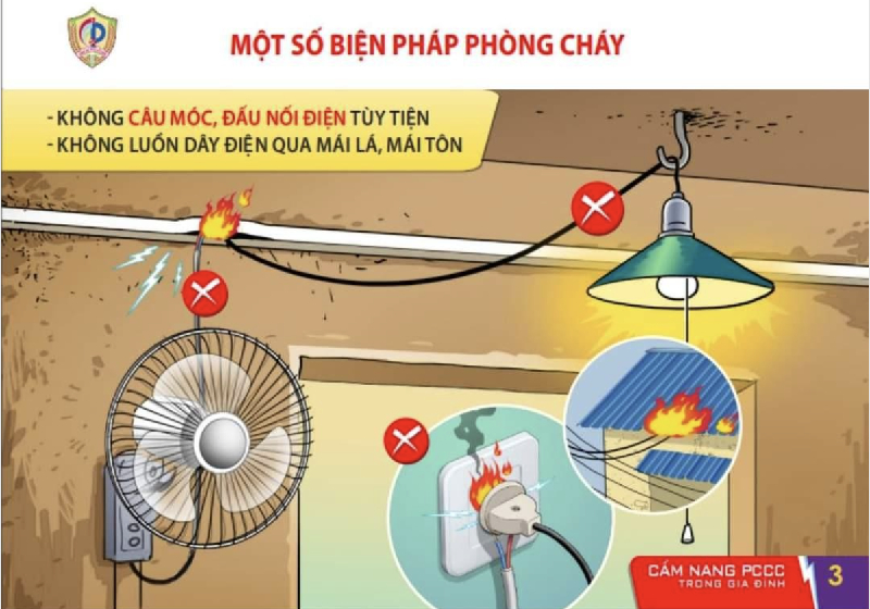 Cẩm nang phòng cháy và chữa cháy trong gia đình