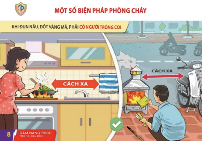 Cẩm nang phòng cháy và chữa cháy trong gia đình