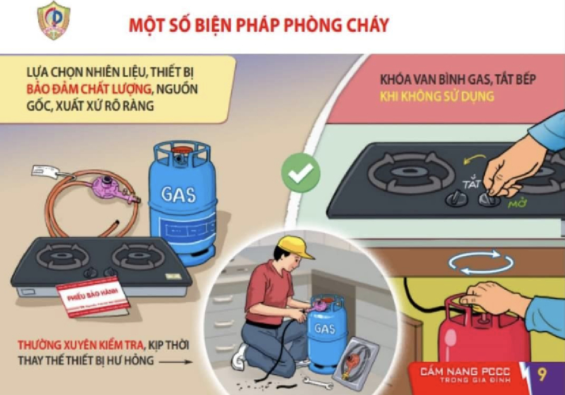 Cẩm nang phòng cháy và chữa cháy trong gia đình