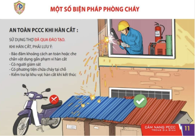 Cẩm nang phòng cháy và chữa cháy trong gia đình