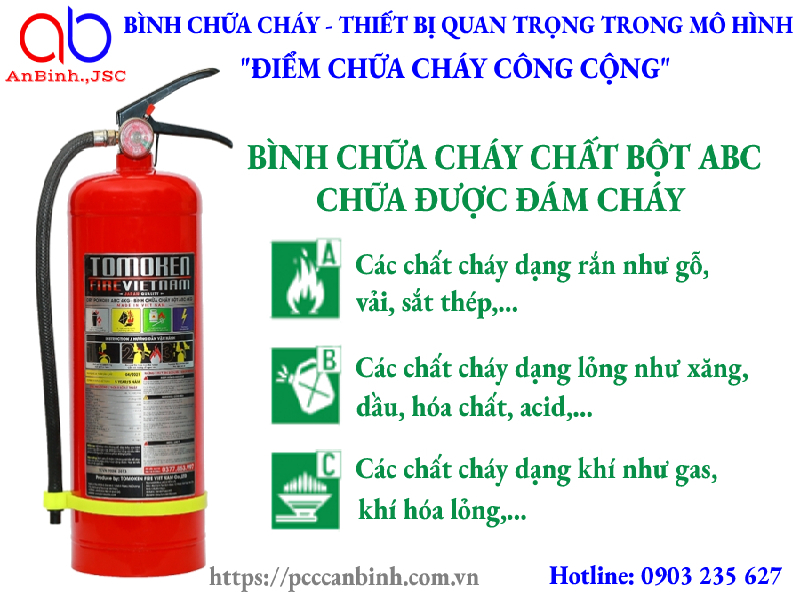 Thiết bị quan trọng trong mô hình "Điểm chữa cháy công cộng"