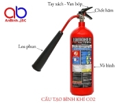 Cấu tạo và nguyên lý hoạt động của bình chữa cháy CO2