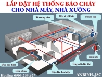 Lắp đặt hệ thống báo cháy cho nhà xưởng