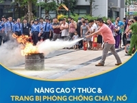 Cháy nổ mùa nắng nóng: Ý thức quan trọng - mua sắm thiết bị PCCC là cần thiết