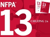 Thiết kế thay thế cho hệ thống đầu phun của Chương 20 đến 25 (NFPA 13 chương 24)