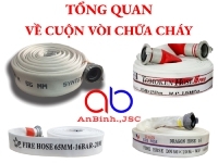 Tổng quan về cuộn vòi chữa cháy