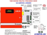 Vận hành trung tâm báo cháy xả khí HCA series